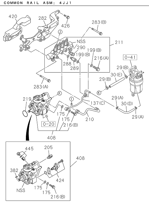 Partial Engine